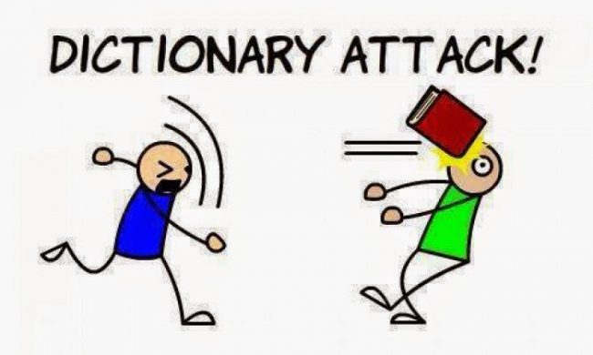 Dictionary Attack- ทุกสิ่งที่คุณต้องการรู้