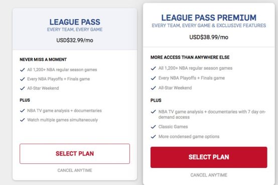 NBA Game Pass Fiyatları
